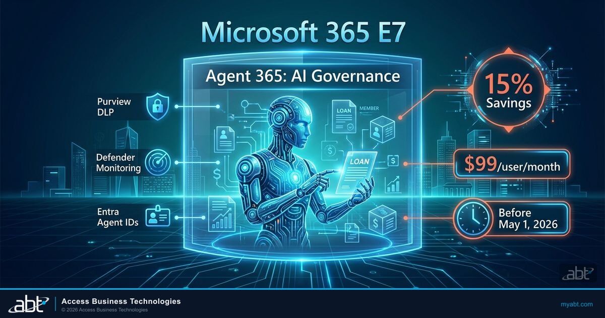 Microsoft 365 E7 explained for credit unions, banks, and mortgage companies — Agent 365 governance, pricing breakdown, and deployment readiness