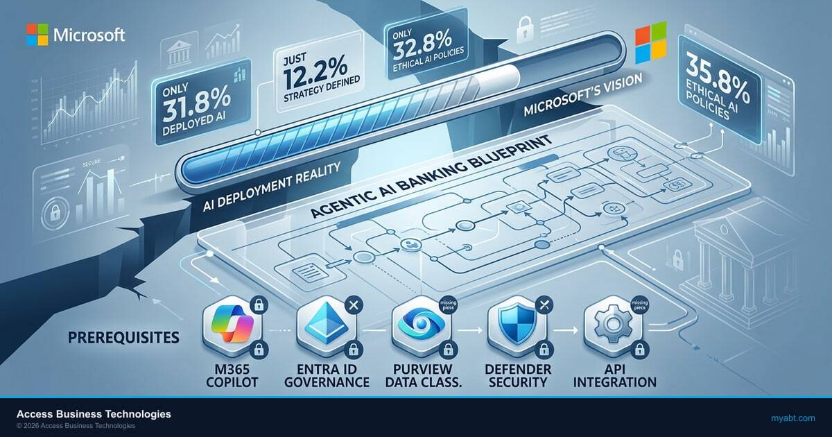 Microsoft agentic AI banking blueprint illustration showing technology deployment architecture