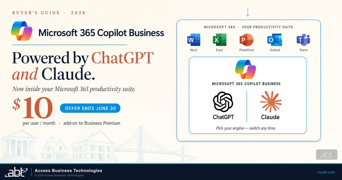 Microsoft 365 Copilot Business — powered by ChatGPT and Claude. Buyer's Guide for Financial Institutions. The Copilot ribbon icon, the ChatGPT mark, and the Anthropic Claude mark all rendered inside a nested Microsoft 365 productivity suite perimeter showing Word, Excel, PowerPoint, Outlook, and Teams.