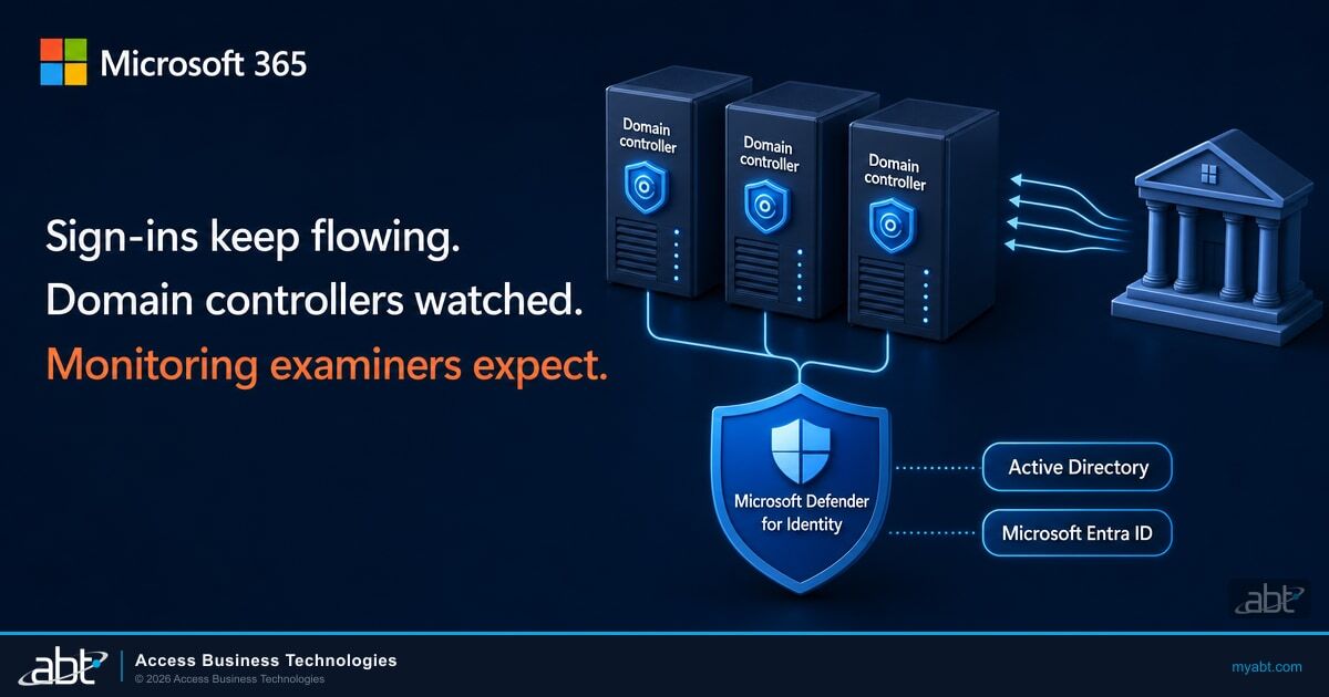 Microsoft 365 hero image: three domain controllers connected to a Microsoft Defender for Identity shield linked to Active Directory and Microsoft Entra ID, with the lines Sign-ins keep flowing, Domain controllers watched, Monitoring examiners expect