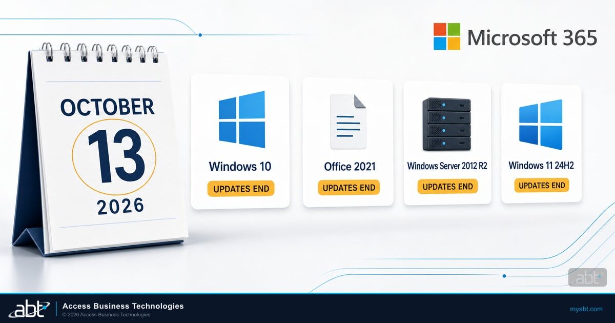 Calendar showing October 13, 2026 beside Windows 10, Office 2021, Windows Server 2012 R2 and Windows 11 24H2 cards marked updates end, with the Microsoft 365 logo