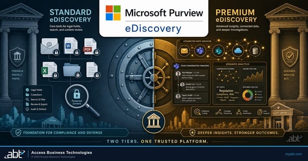 Microsoft Purview eDiscovery licensing article hero