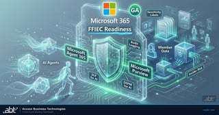 Microsoft Purview for AI agents in financial institutions, with Microsoft Purview governing the data layer and Microsoft Agent 365 governing the identity layer, and the Microsoft 4-square logo and Microsoft 365 product lockup