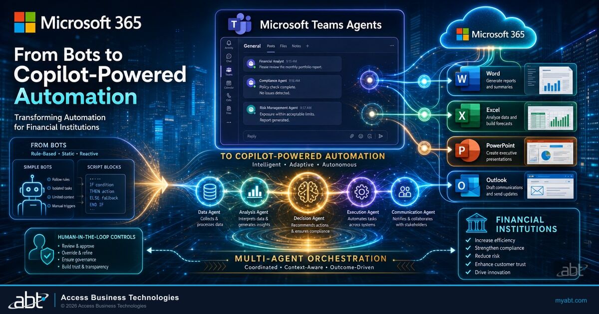 Microsoft Teams AI Agents with Copilot automation — Microsoft, OpenAI, Anthropic, and Gemini multi-model ecosystem