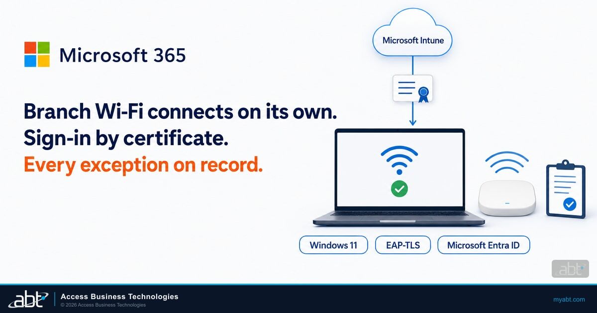 Microsoft 365 illustration of a laptop connecting to branch Wi-Fi with a certificate delivered by Microsoft Intune, with Windows 11, EAP-TLS and Microsoft Entra ID labels, under the headline Branch Wi-Fi connects on its own, sign-in by certificate, every exception on record
