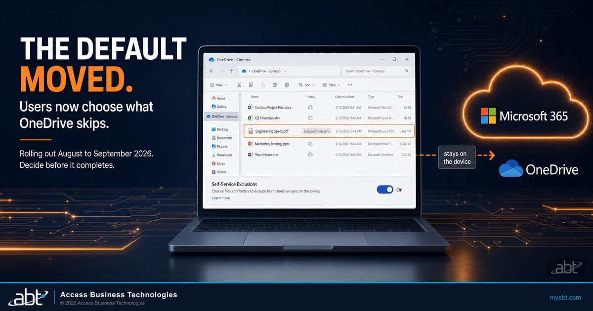 Microsoft 365 and OneDrive branding beside a laptop showing a file marked Excluded from sync, with the headline The Default Moved