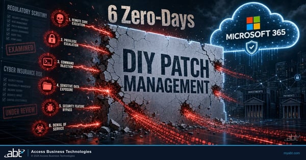 Patch management and zero-day vulnerabilities at financial institutions