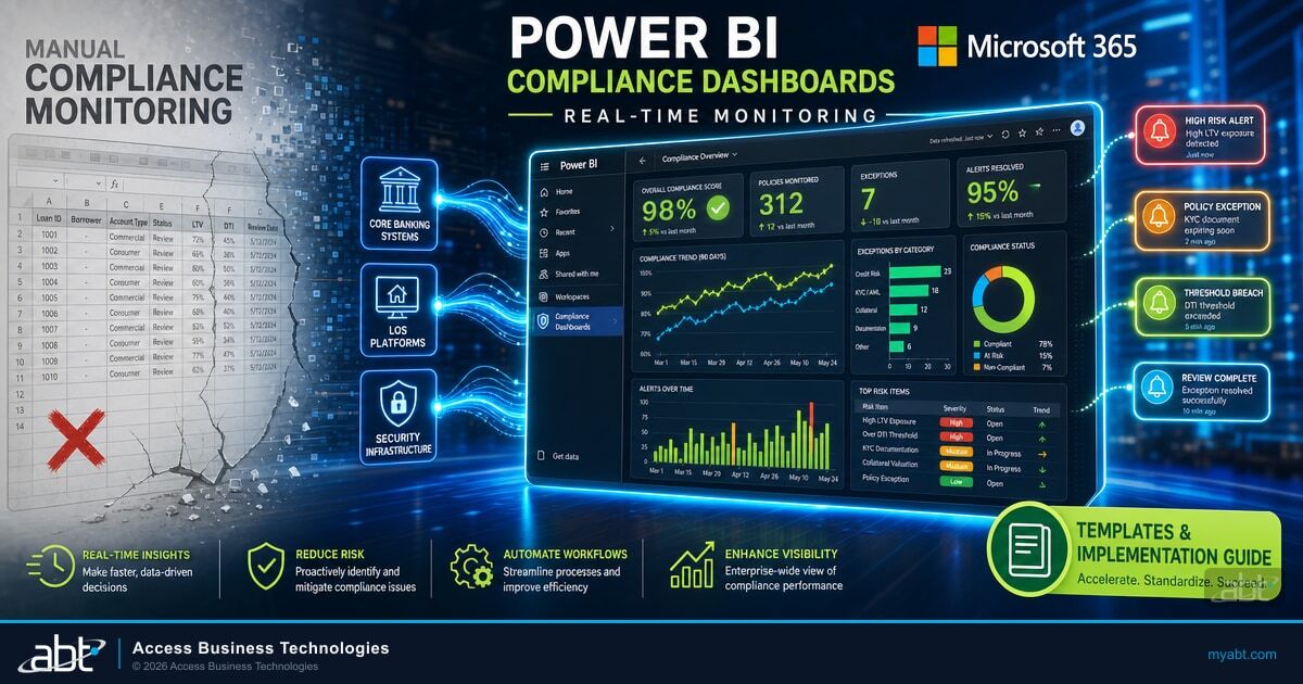 Power BI Compliance Dashboards for Financial Institutions: Templates and Implementation Guide