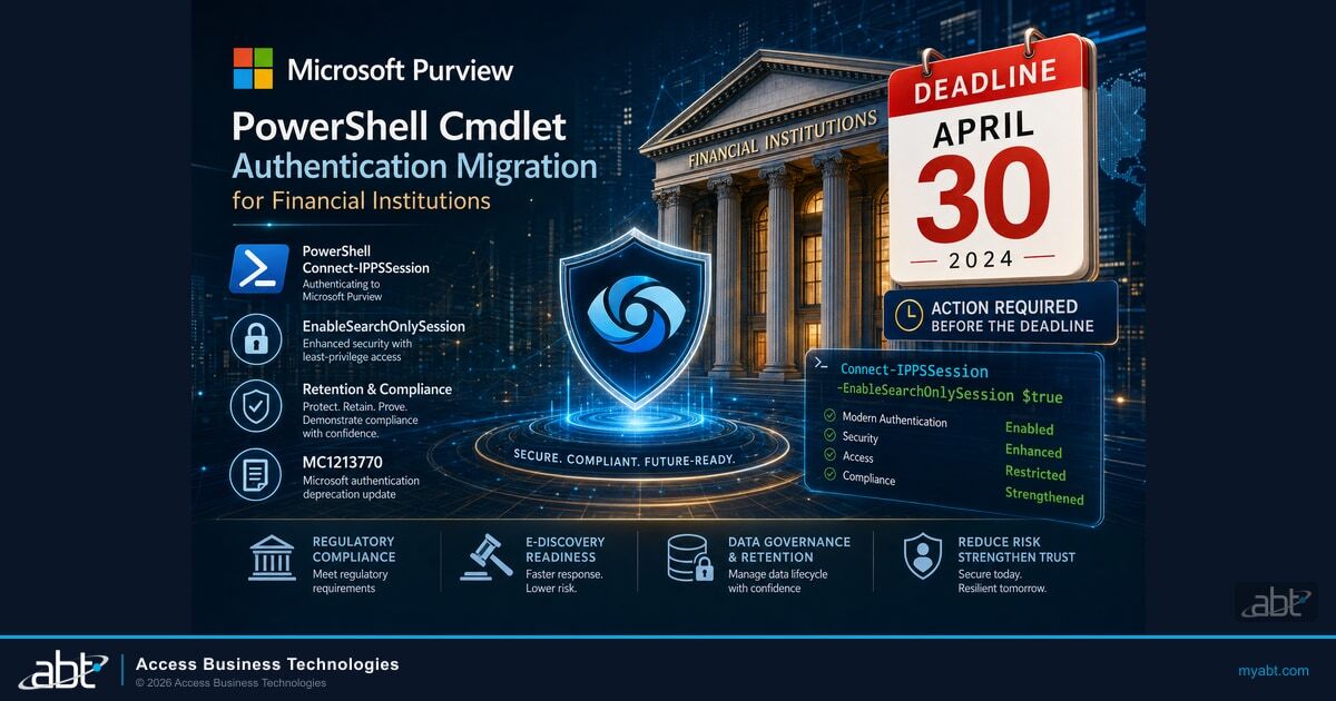 Microsoft Purview PowerShell cmdlet authentication migration hero showing the April 30 2026 enforcement deadline for financial institutions