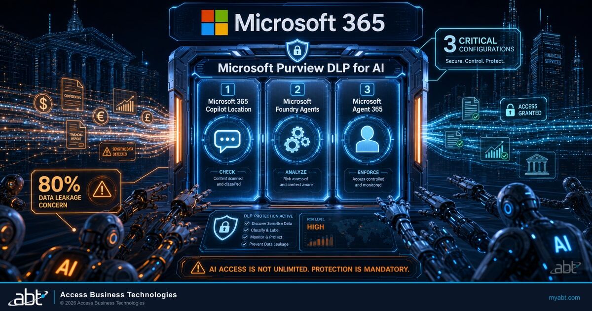 Microsoft-branded hero image for ABT blog article: Microsoft Purview DLP for AI: The Three Configurations Banks, Credit Unions, and Mortgage Companies Must Set Up Before Their First Copilot Prompt or Foundry Agent Goes Live. Banks, credit unions, and mortg