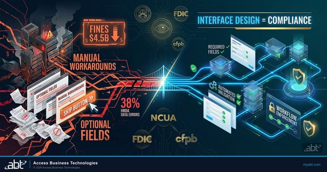 How smart interface design prevents regulatory violations at banks credit unions and mortgage companies through compliance-by-design architecture