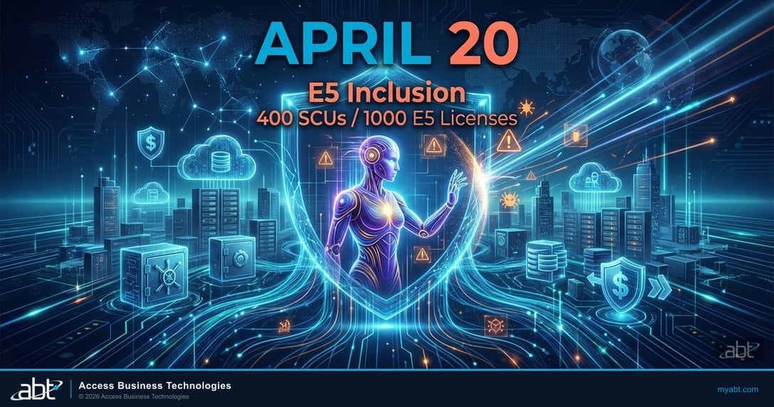 Security Copilot E5 inclusion starting April 20 2026 with 400 SCUs per 1000 licenses
