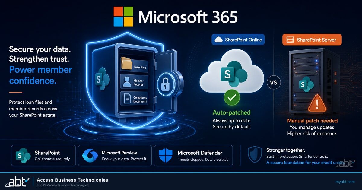 SharePoint document vault protected inside a shield, with SharePoint Online auto-patched in Microsoft 365 versus an on-premises SharePoint Server needing a manual patch, under the Microsoft 365 logo.