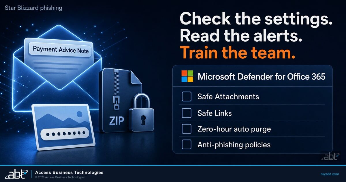 Microsoft Defender for Office 365 settings panel beside a Payment Advice Note email with a password-protected ZIP file and a password shown as an image, illustrating Star Blizzard phishing checks for financial institutions