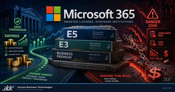 Microsoft 365 shelfware and license downgrade guide article hero