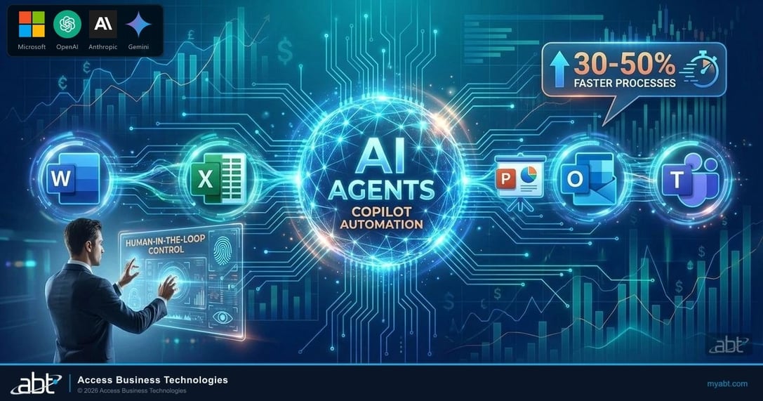 Microsoft Teams AI Agents with Copilot automation — Microsoft, OpenAI, Anthropic, and Gemini multi-model ecosystem