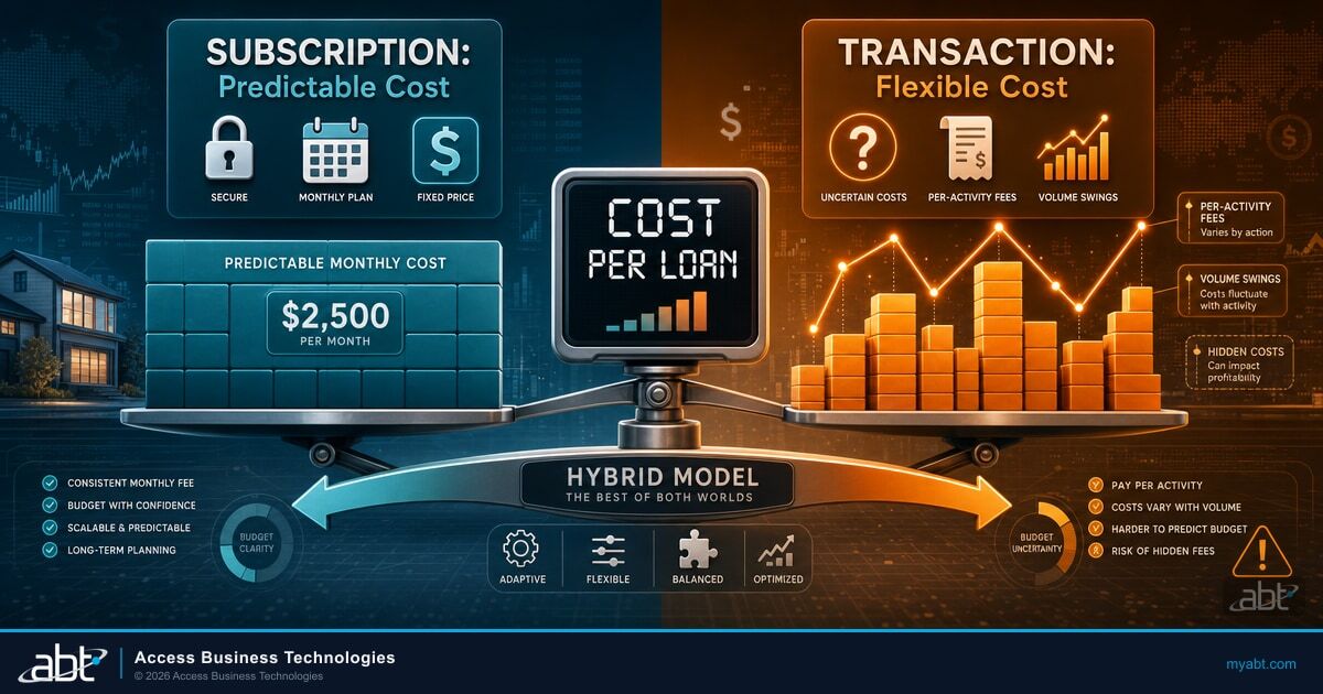 Microsoft-branded hero image for ABT blog article: The Economics of Mortgage Loan Platforms: Subscription vs. Transaction Pricing. Banks, credit unions, and mortgage companies.