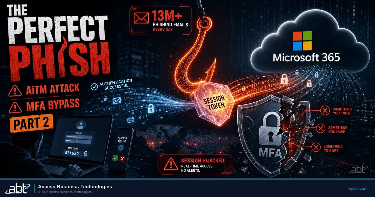 Microsoft-branded hero image for ABT blog article: The Exploit: Anatomy of a Modern Cyber Heist Part 2 - The Perfect Phish. Banks, credit unions, and mortgage companies.
