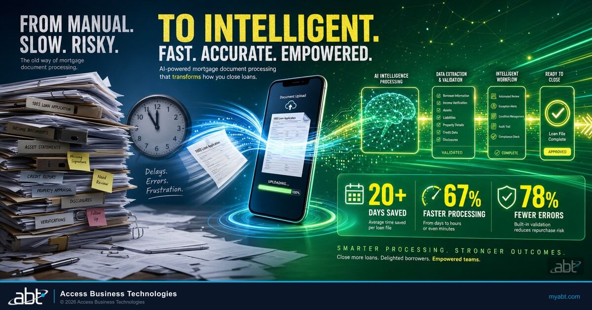 Microsoft-branded hero image for ABT blog article: Real-Time Document Uploads: How AI Cuts Mortgage Processing by 20+ Days. Banks, credit unions, and mortgage companies.