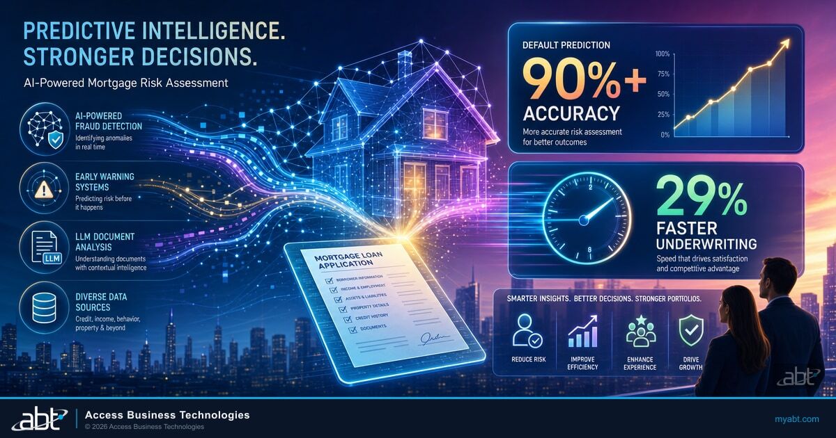 Predictive analytics dashboard for mortgage risk assessment showing Microsoft AI-powered default prediction, fraud detection, and LLM document analysis
