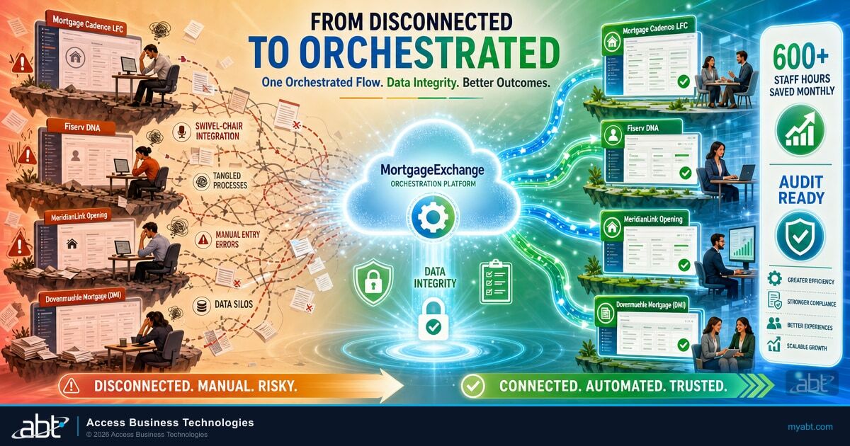 Thrivent FCU: From Four Great Systems to One Orchestrated Flow