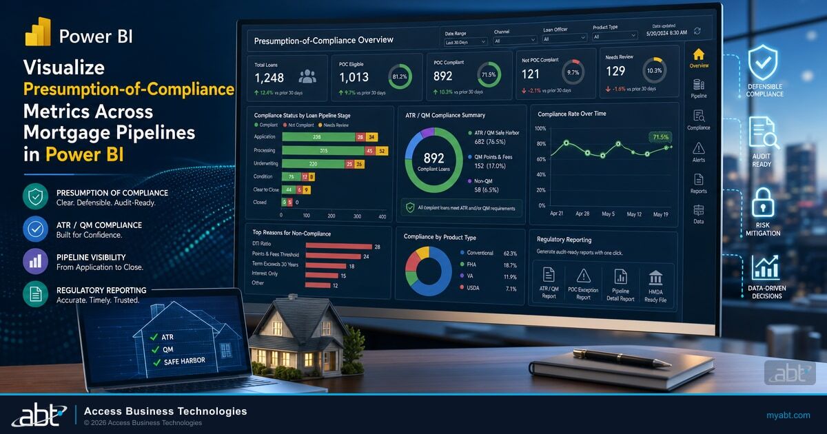 Microsoft Power BI compliance dashboard tracking Qualified Mortgage status across a mortgage pipeline, branded Microsoft 365