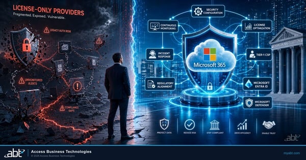 Why CIOs choose ABT for Microsoft 365 licensing article hero