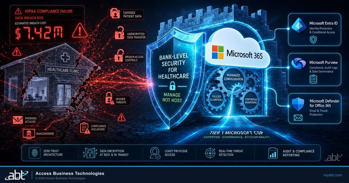 Why a Tier 1 Microsoft Cloud Solution Provider Matters for Healthcare