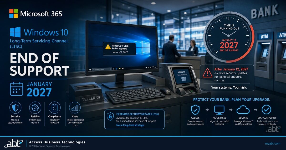 A bank teller workstation and ATM row beside a Microsoft 365 lockup, marking the Windows 10 Long-Term Servicing Channel end of support date of January 12, 2027