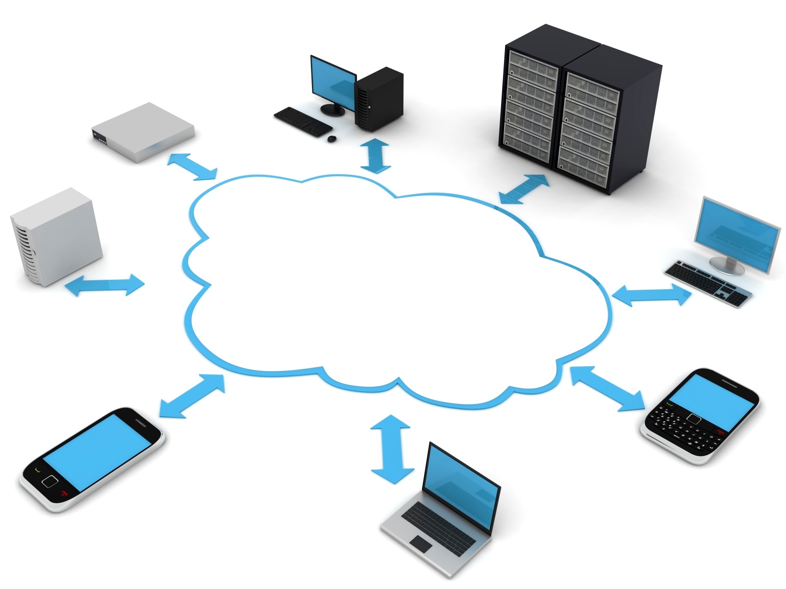 supply-chain-management-cloud-computing.jpg