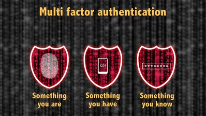 Business Data Security and Multi-Factor Authentication