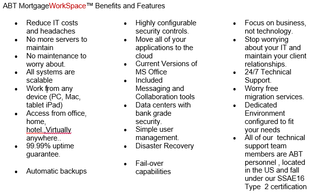 Features_for_MortgageWorkSpace