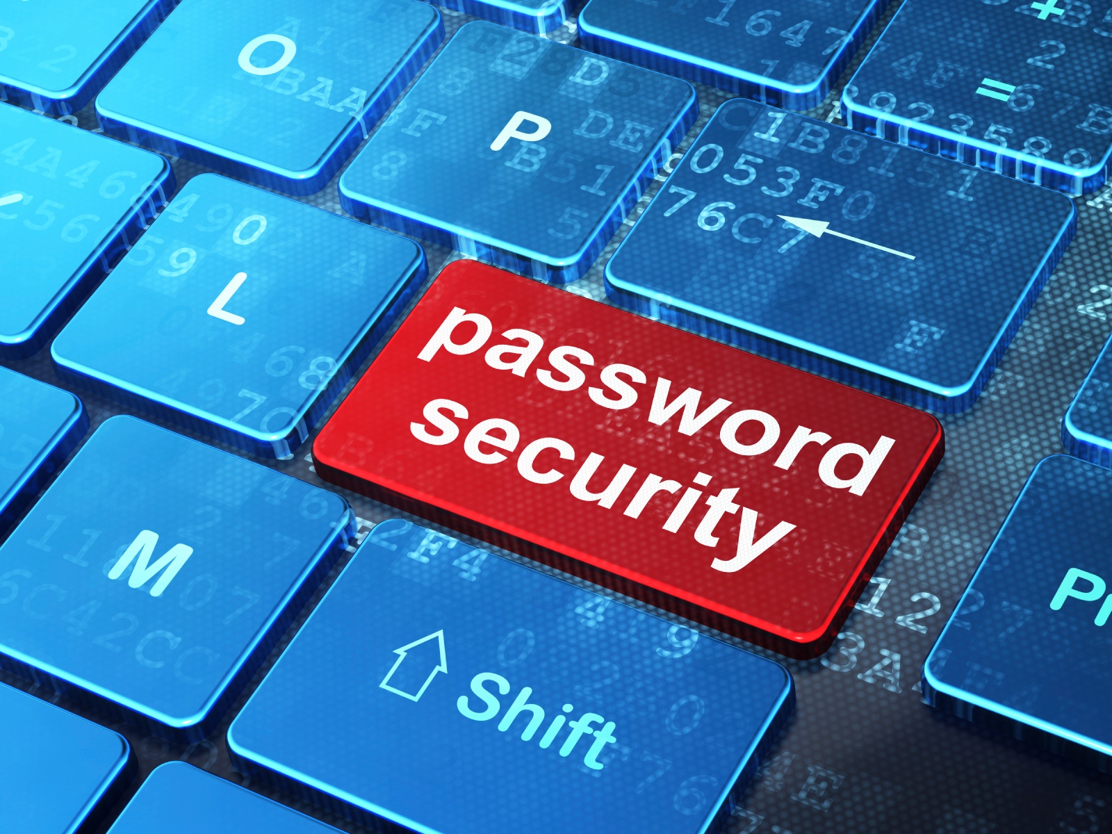 ABT Security Recommendations: Creating Stronger Passwords for Stronger Protection