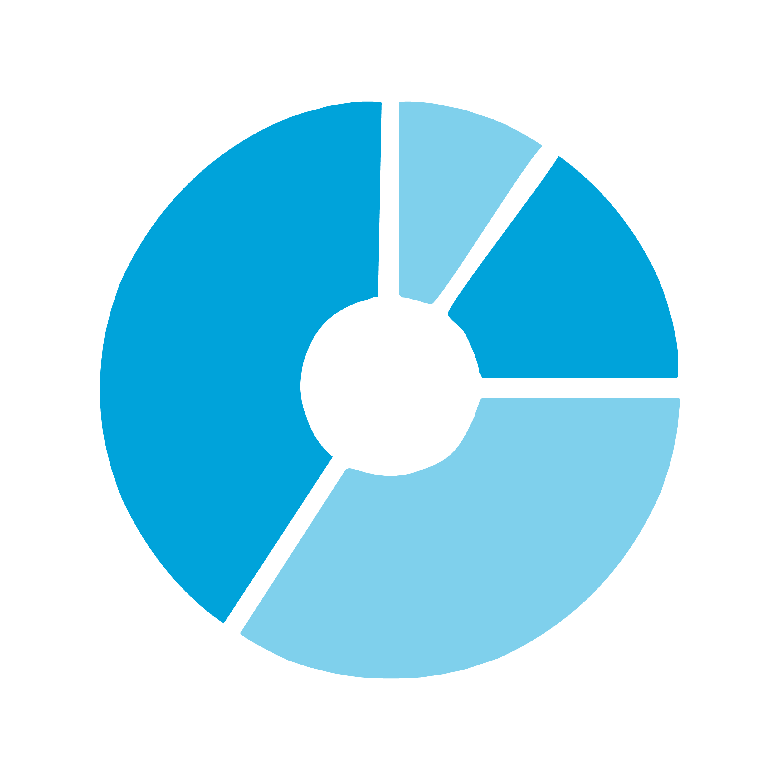 Dashboard icon