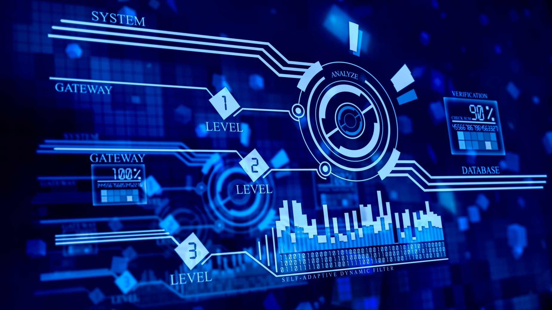 FFIEC Cybersecurity Assessment Tool: What You Should Know