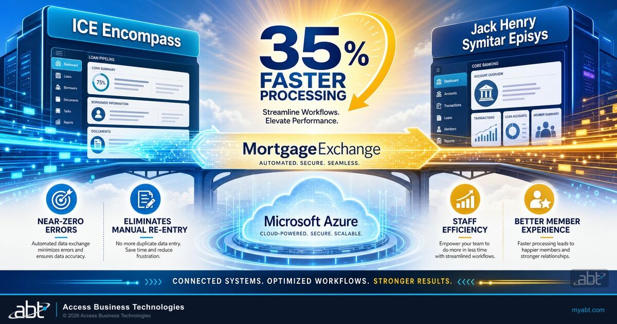 Effortless Integration: How Affinity Plus FCU Revolutionized Data Management with MortgageExchange