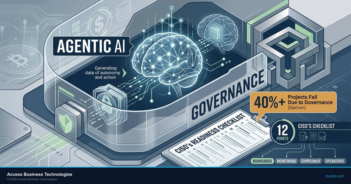 Agentic AI Governance for Financial Services: The CISO's Readiness Checklist