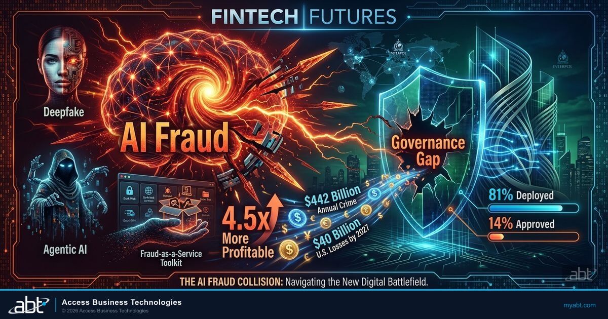 AI Fraud Is 4.5x More Profitable — What Financial Institutions Must Know Now