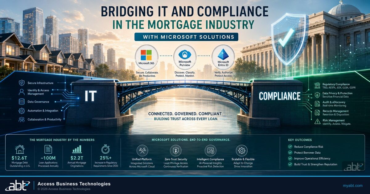 Bridging IT and Compliance in the Mortgage Industry with Microsoft Solutions