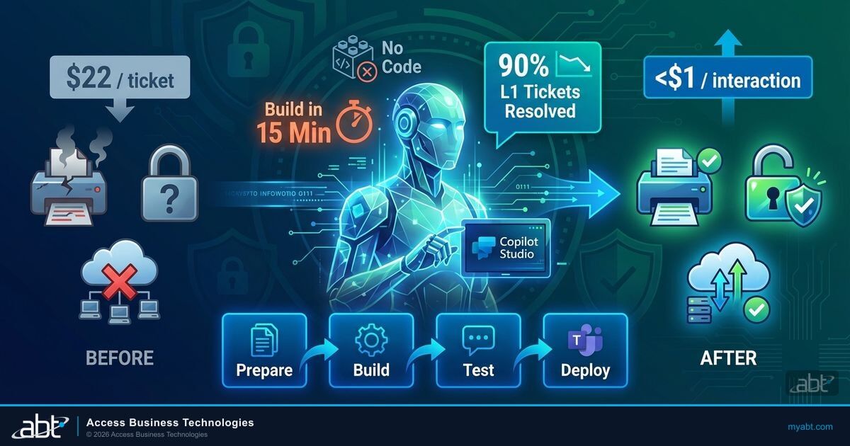 Build Your First AI Agent in 15 Minutes