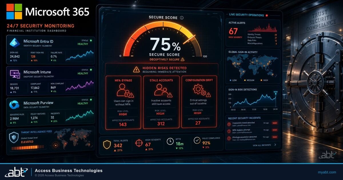 Continuous Security Monitoring for Financial Institutions
