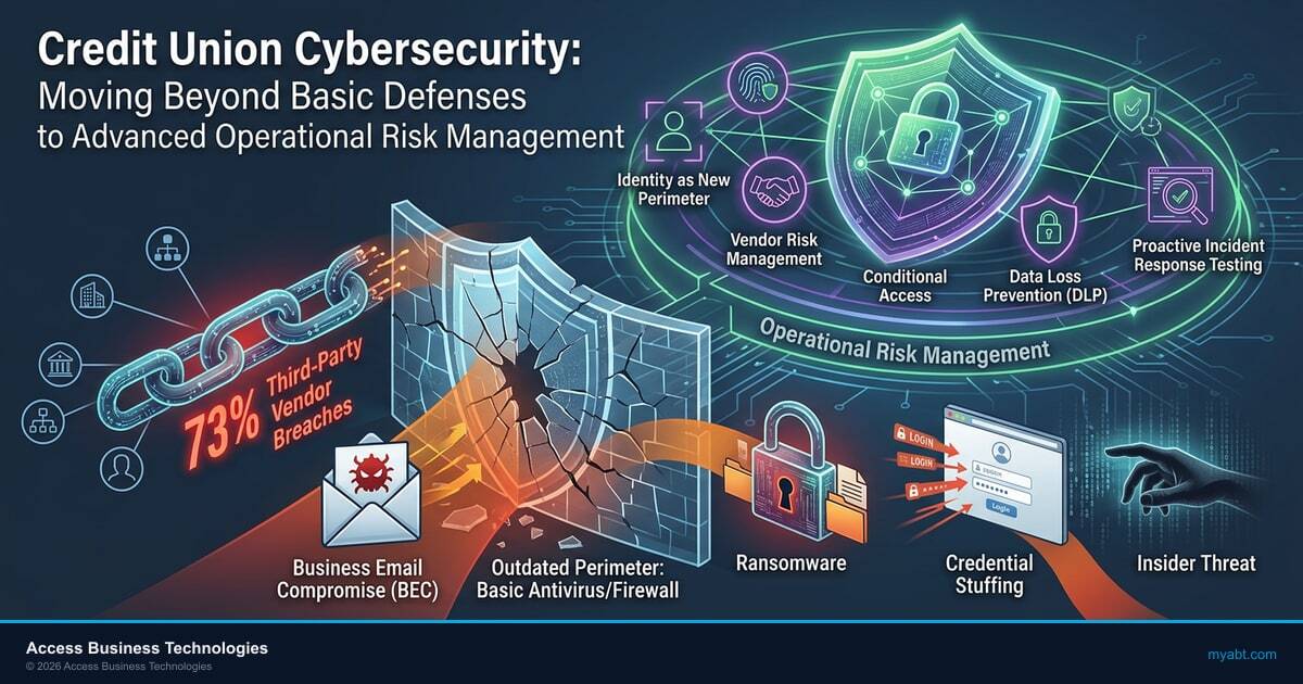 Credit union branch building at dusk with digital shield hologram
