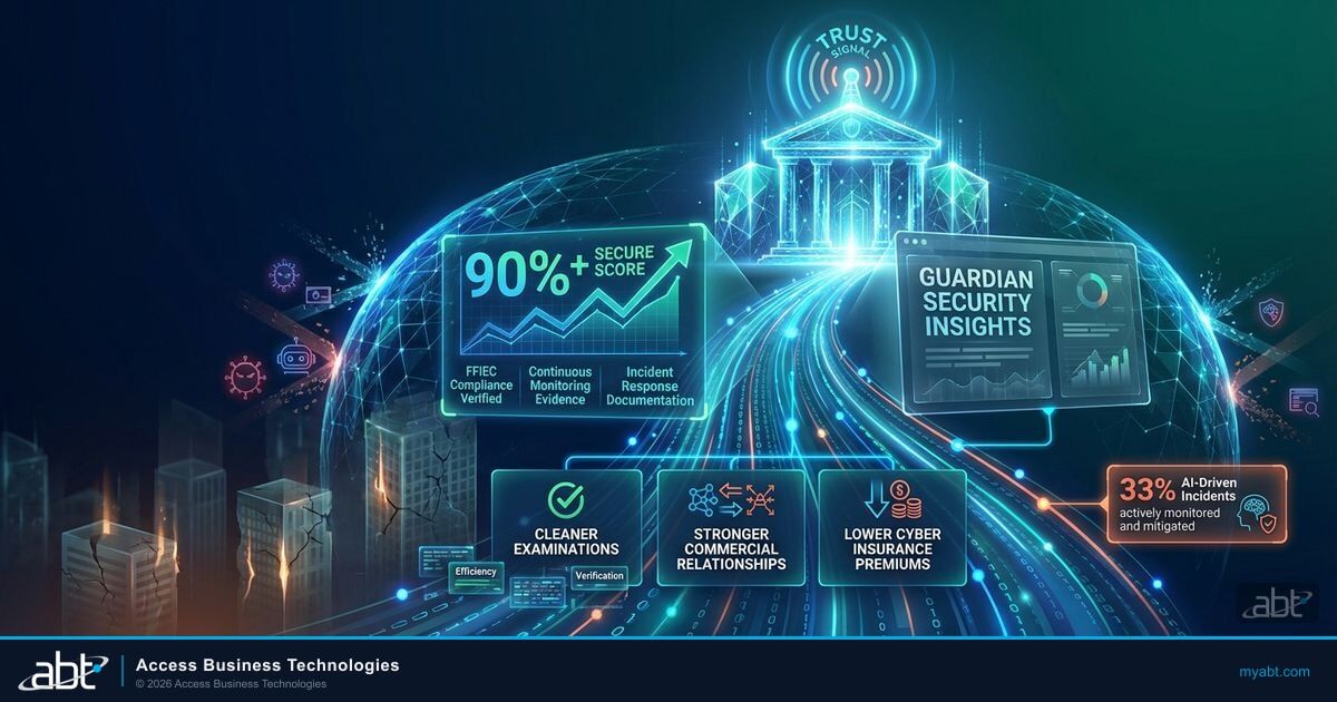 Cybersecurity as a Competitive Advantage for Financial Institutions