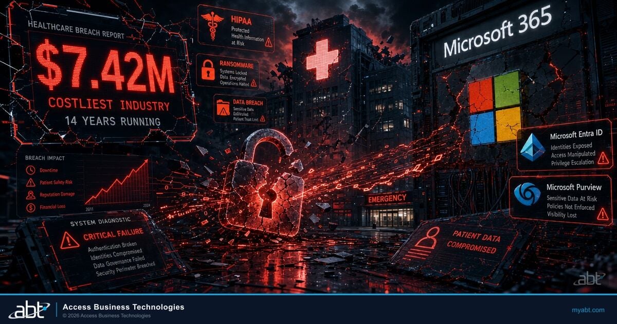 The $7.42 Million Question: Why Healthcare Is the Costliest Industry to Breach for 14 Years Running