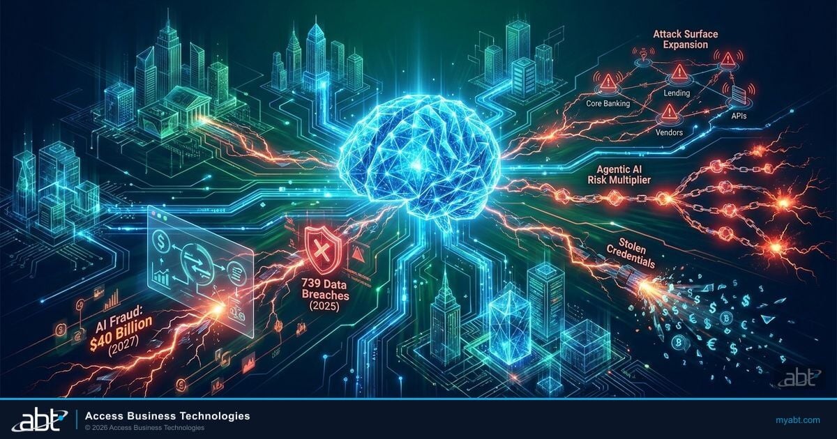 The Hidden Risks in Financial Services Automation