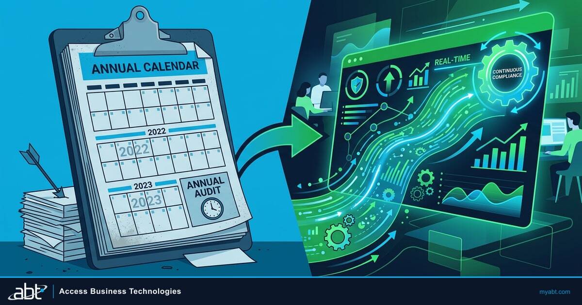 Living Compliance: Why Annual Audits Are Dead in the AI Era