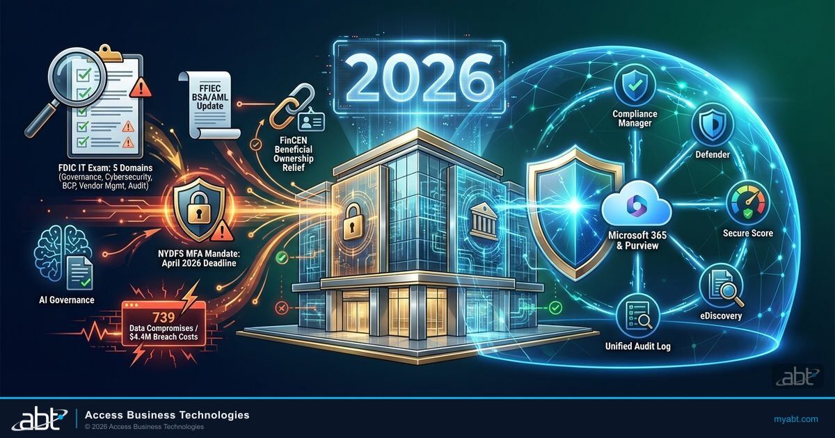Microsoft 365 Compliance for Financial Institutions: 2026 Regulatory Changes