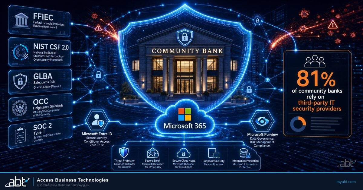 Managed IT Services for Community Banks: What to Look for in a Provider
