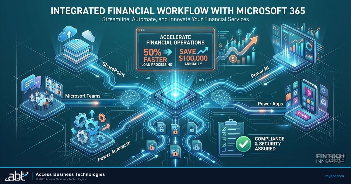 The Blueprint for a Fully Connected Microsoft 365 Workflow in Financial Services
