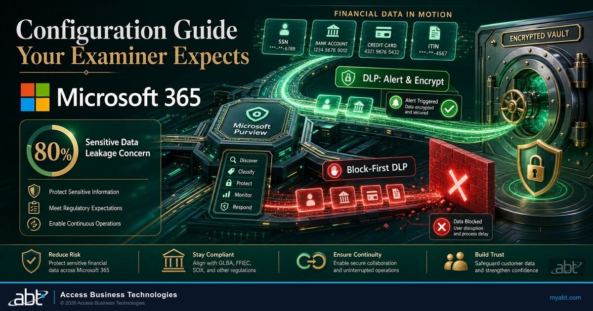 M365 DLP for Financial Services: The Configuration Guide Your Examiner Expects